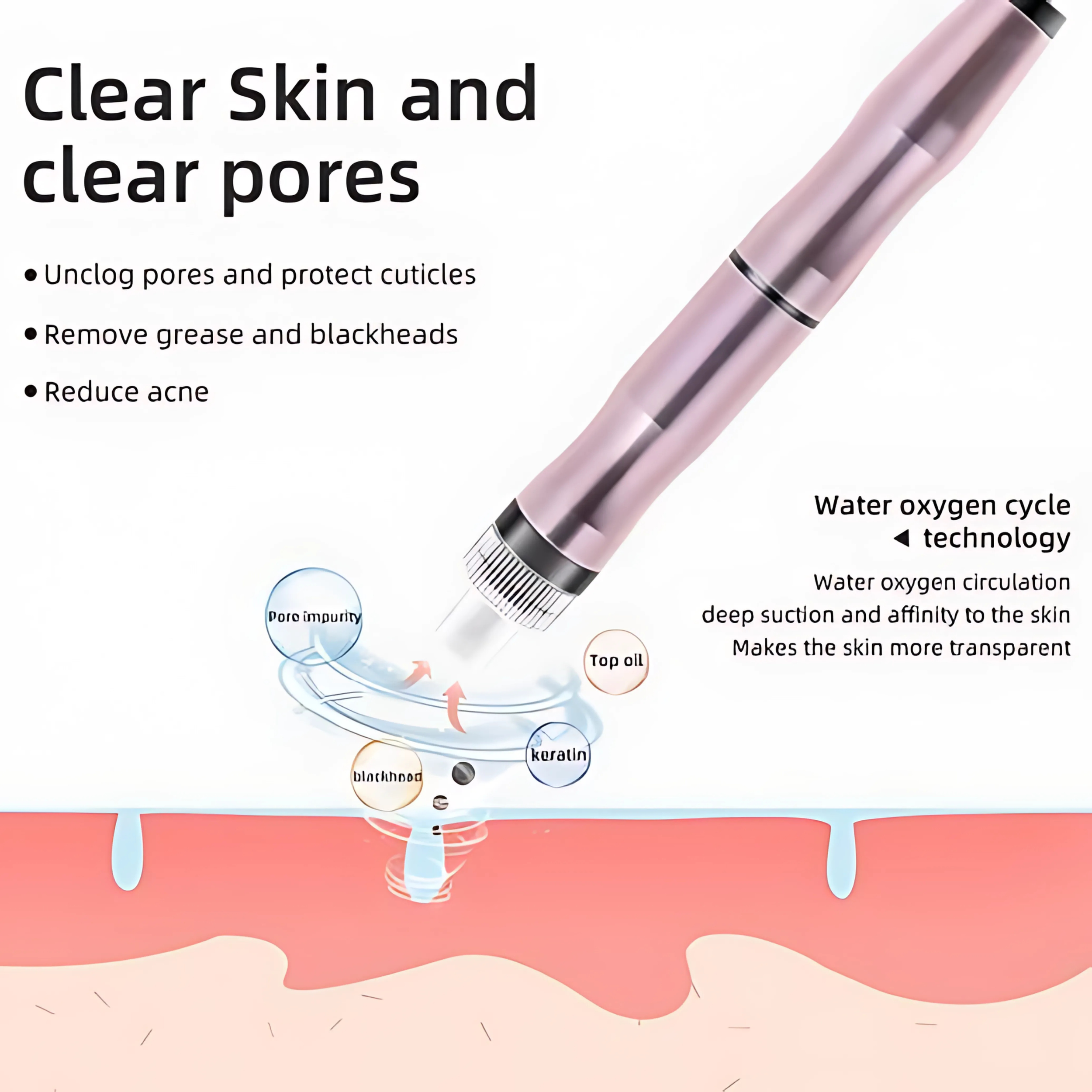 Limpeza Facial DeLuxe