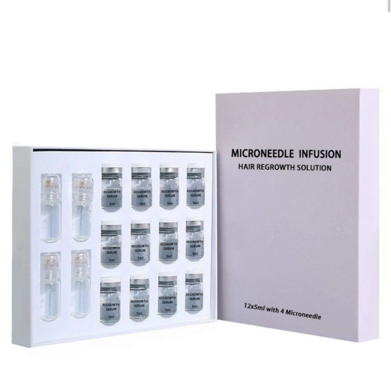 Tresiore Microneedle Crescita dei capelli