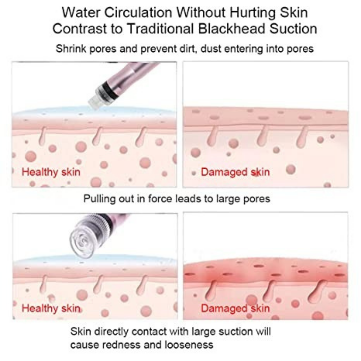 Facial Clean DeLuxe Aufsätze